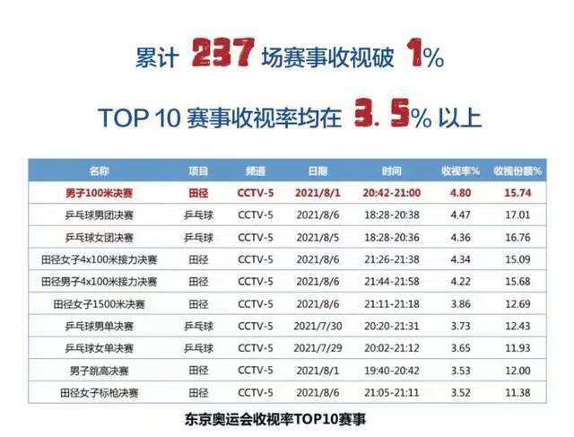 影片以1993年在巴黎18区产生的一路差人暴力的真实事务为布景：一位差人在巡查时代枪杀了一位17岁的扎伊尔少年Makomé MBowolé。而在影片傍边，巴黎陌头，一群反当局青年。胶葛由此中一人被差人殴打重伤而起，世人怀恨在心。文兹（文森特·卡塞尔 Vincent Cassel饰）弄到一把真枪，决心还以色彩。他们的冤仇与愤慨到处可见，这场与差人之间的年夜范围冲突，剑拔弩张。混战中，文兹被差人开枪打死，他的同党也哆嗦着瞄准了差人的头，枪声响起……不管是差人仍是陌头混混，每一个人都掉往了节制。这芳华期里的不